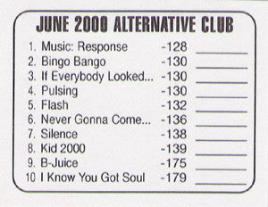 Various : Promo Only Alternative Club June 2000 (CD, Comp, Promo)
