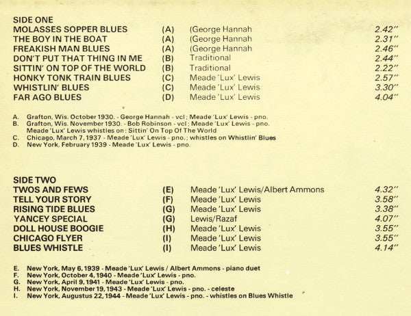 Meade "Lux" Lewis : Tell Your Story (LP, Comp, Mono)
