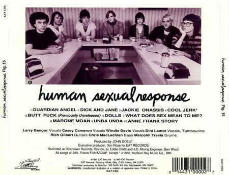 Human Sexual Response : Fig. 15 (CD, RE, RM)