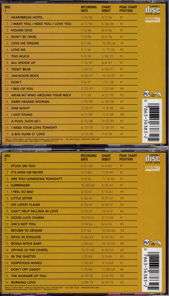 Elvis Presley : The Top Ten Hits (2xCD, Comp)