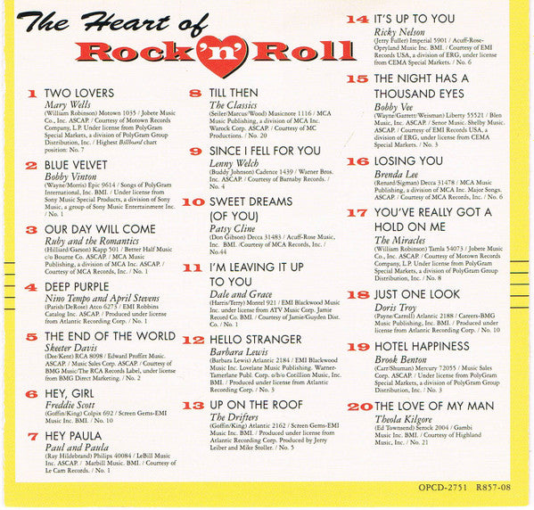 Various : The Heart Of Rock 'N' Roll - 1963 (CD, Comp)