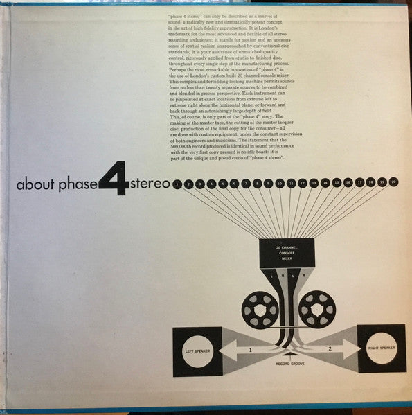 Ronnie Aldrich And His Two Pianos With The London Festival Orchestra : Here Come The Hits! (LP, Album)
