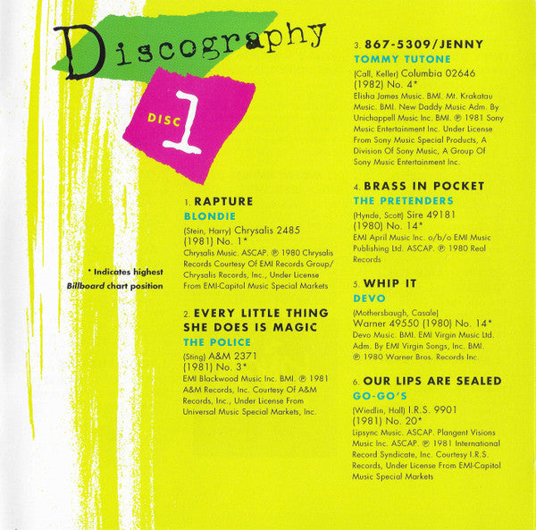 Various : Modern Rock 1980-1981 (2xCD, Comp)