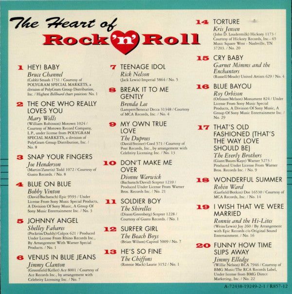 Various : The Heart Of Rock 'N' Roll - 1962-1963 (CD, Comp)