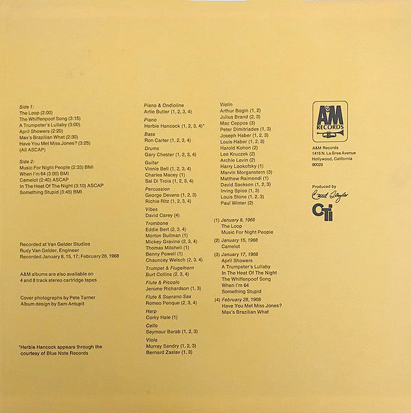 Artie Butler : Have You Met Miss Jones? (LP, Album, Mono, Promo, Gat)