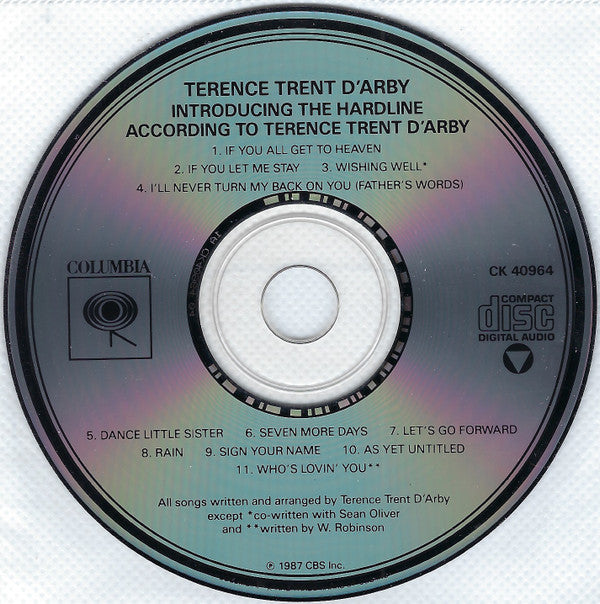 Terence Trent D'Arby : Introducing The Hardline According To Terence Trent D'Arby (CD, Album, RP, Pit)