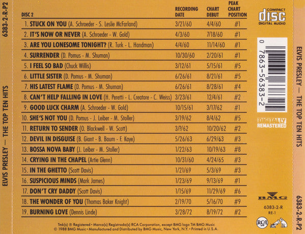 Elvis Presley : The Top Ten Hits (2xCD, Comp, RE, RM, Son)
