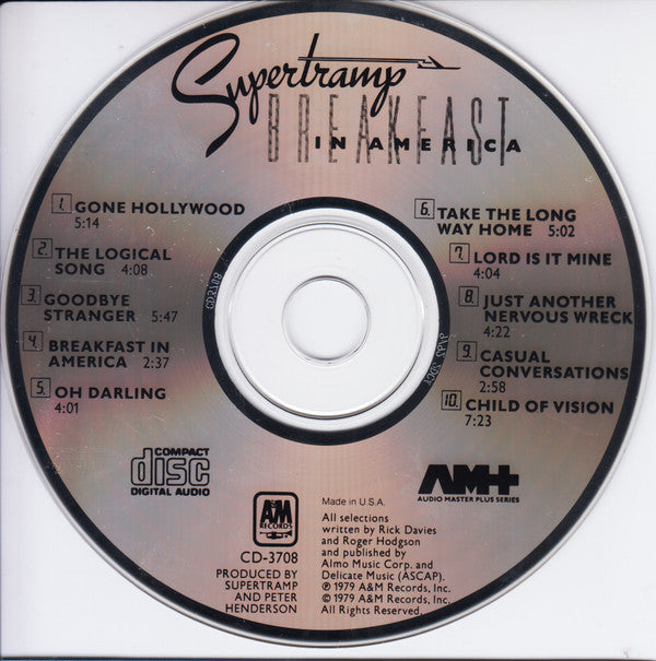 Supertramp : Breakfast In America (CD, Album, RE, Den)