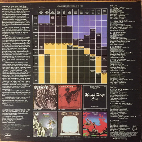 Uriah Heep : The Best Of Uriah Heep (LP, Comp, RE, Hau)