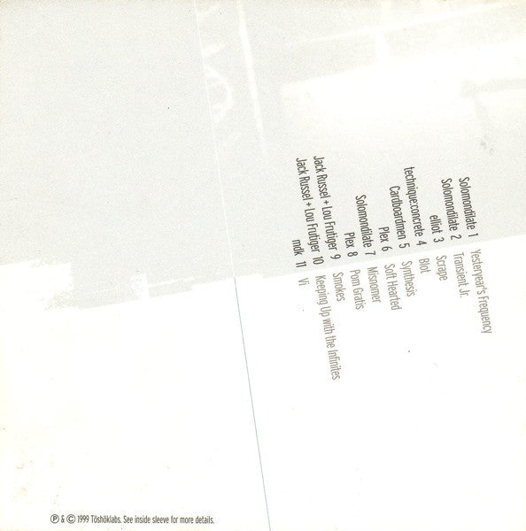 Various : Töshöklabs Presents: Dated (CD, Comp)