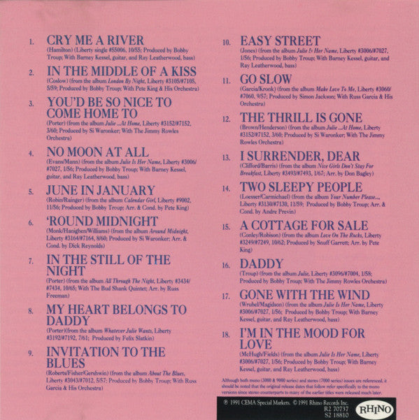 Julie London : Time For Love - The Best Of Julie London (CD, Comp, RE)