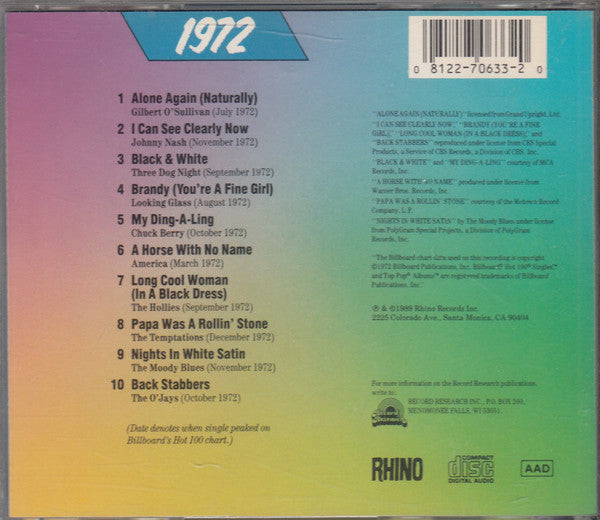 Various : Billboard Top Rock'N'Roll Hits - 1972 (CD, Comp, RM)