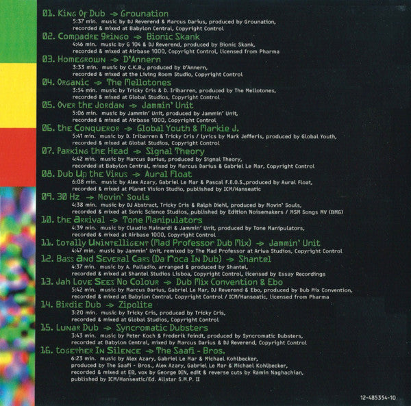 Various : Serious Dropout - Round Two - At The Control Tower (CD, Comp)