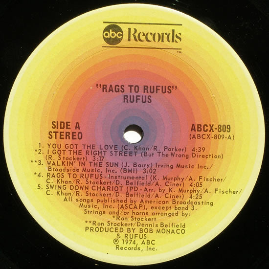 Rufus Featuring Chaka Khan : Rags To Rufus (LP, Album, RE)