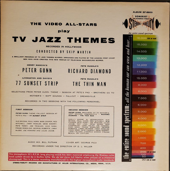 The Video All-Stars : TV Jazz Themes (LP)