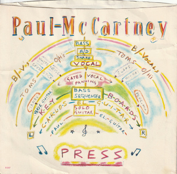 Paul McCartney : Press (7", Single, Spe)