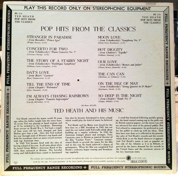 Ted Heath And His Music : Pop Hits From The Classics (LP, Album)