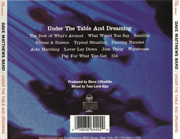 Dave Matthews Band : Under The Table And Dreaming (CD, Album, RE, Son)