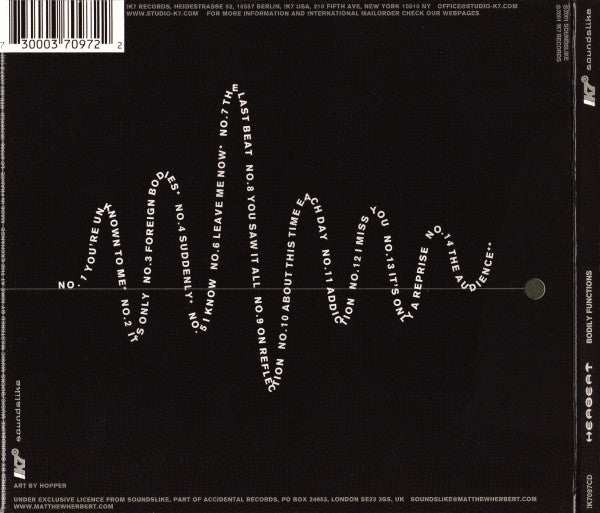 Matthew Herbert : Bodily Functions (CD, Album)