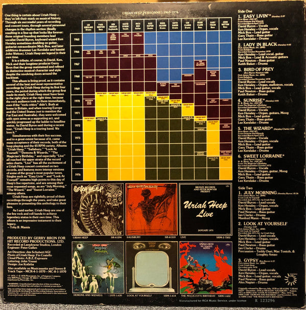 Uriah Heep : The Best Of Uriah Heep (LP, Comp, Club, RCA)
