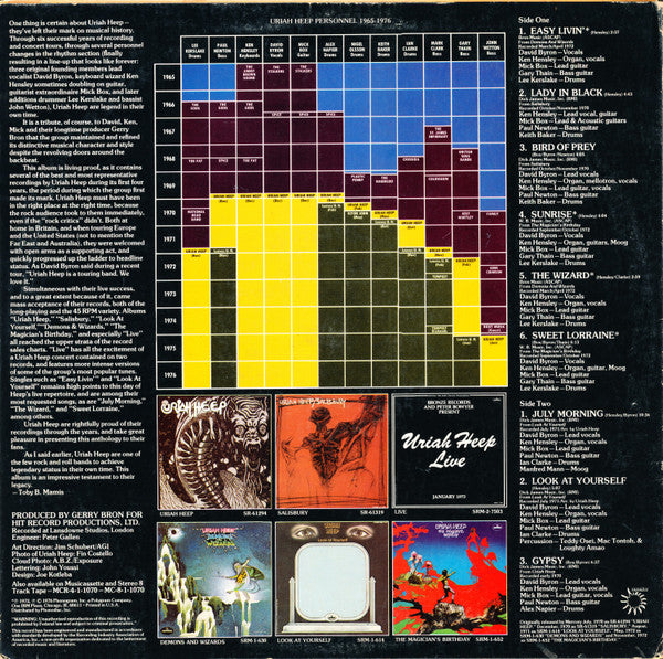 Uriah Heep : The Best Of Uriah Heep (LP, Comp, San)