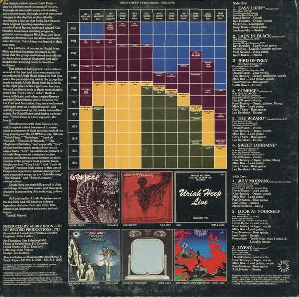 Uriah Heep : The Best Of Uriah Heep (LP, Comp, Ter)