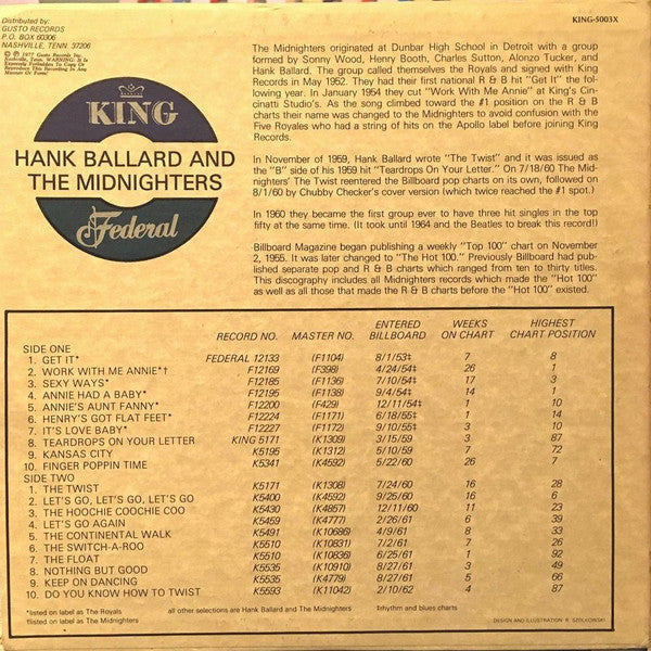 Hank Ballard & The Midnighters : 20 Hits: All 20 Of Their Chart Hits (1953-1962) (LP, Comp)