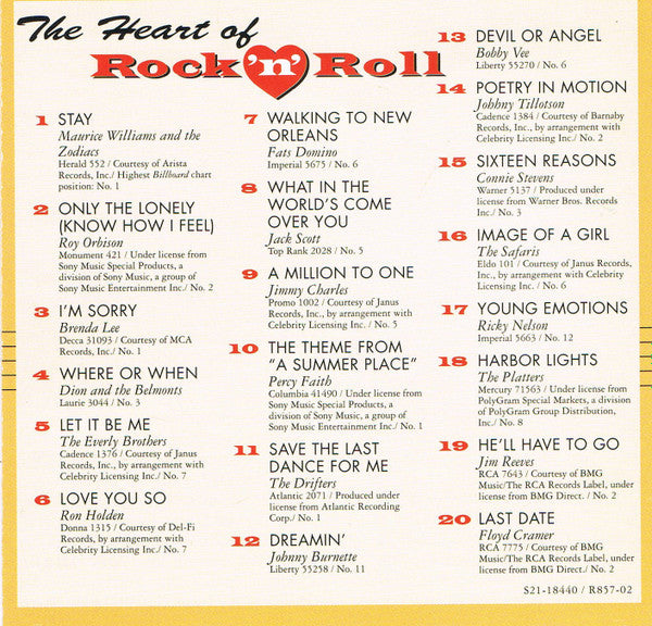 Various : The Heart Of Rock 'N' Roll - 1960 (CD, Comp)
