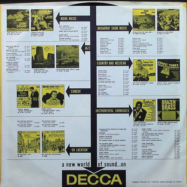 Peter Duchin His Piano And Orchestra* : In The Duchin Manner (LP, Album)
