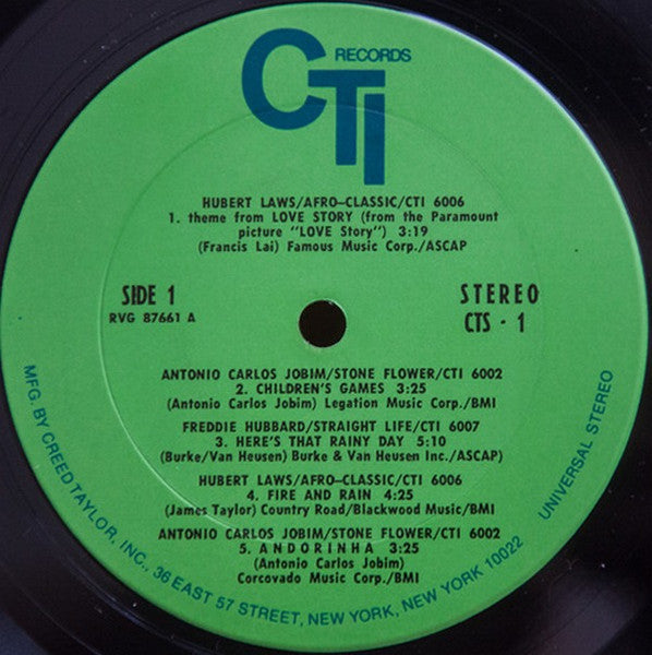 Various : Current Cuts 1971 (LP, Smplr)