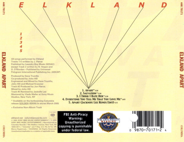 Elkland : Apart (CD, Maxi)