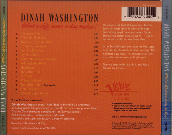 Dinah Washington : What A Diff'rence A Day Makes! (CD, Album, RE, RM, Dig)