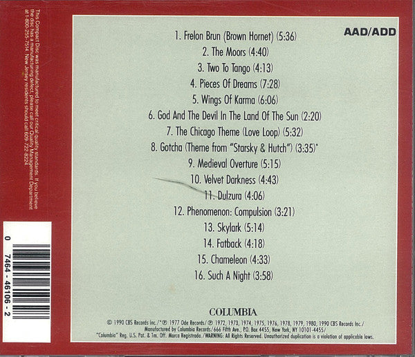 Various : Contemporary Jazz Masters Sampler, Volume 1 (CD, Comp, Smplr)