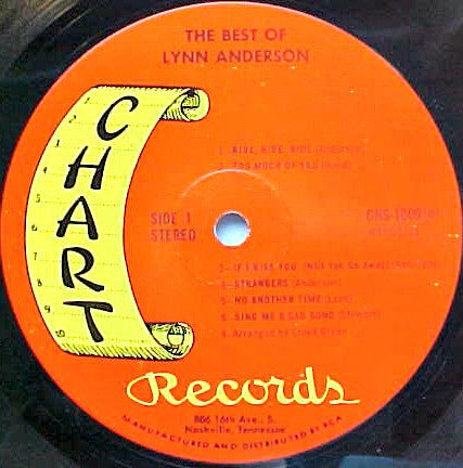 Lynn Anderson : The Best Of (LP, Comp, RE)