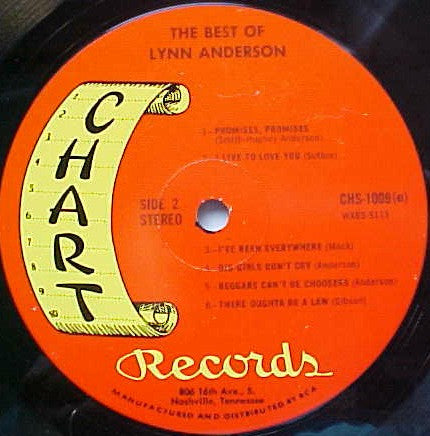 Lynn Anderson : The Best Of (LP, Comp, RE)