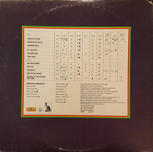 Canned Heat : Hallelujah (LP, Album, RP, Pit)